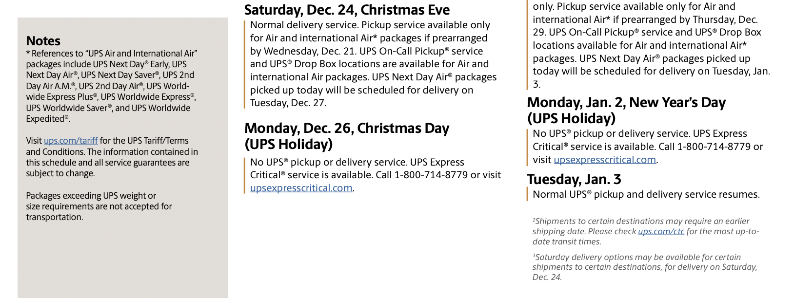 Holiday Shipping Deadlines 2022 UPS, USPS, DHL, FedEx Wonderment