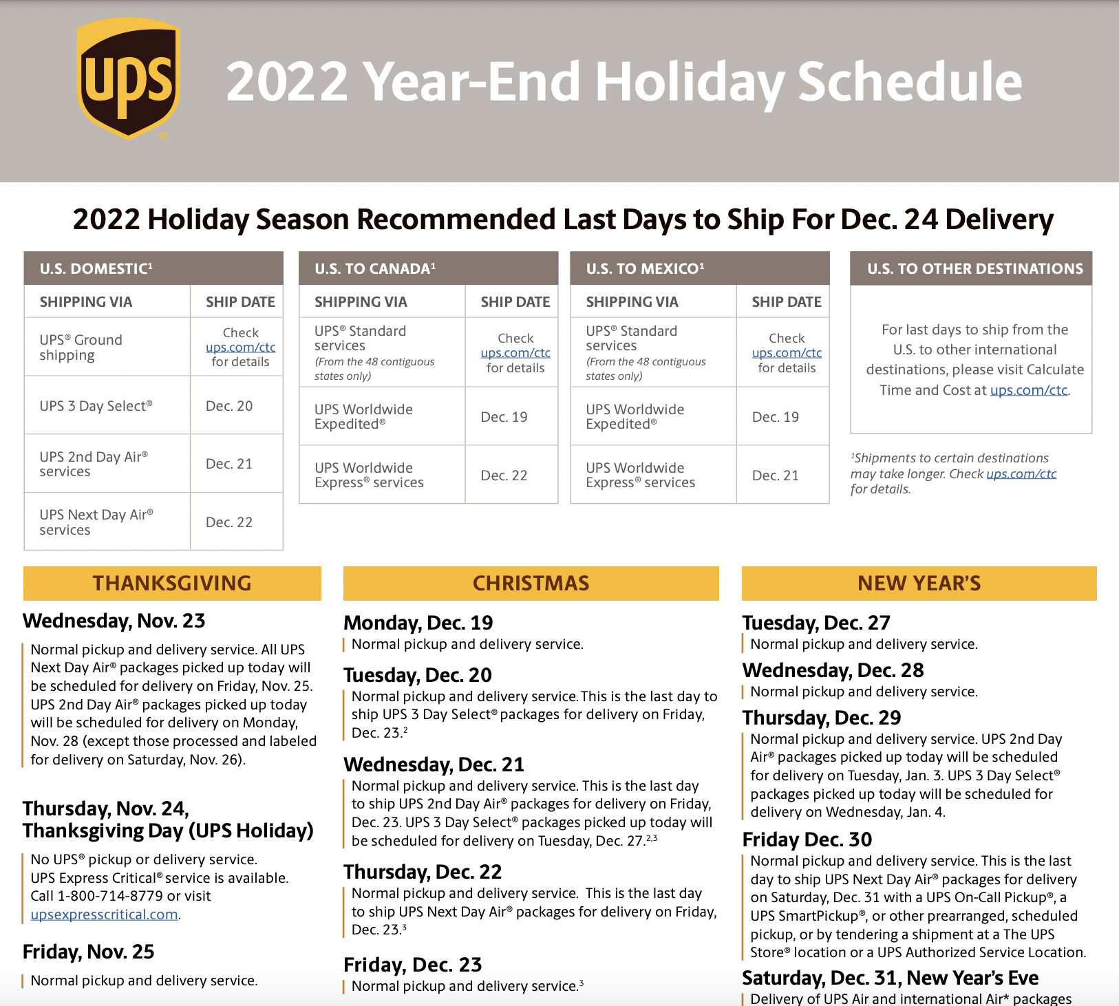 2022ups_holidaysshippingdeadlines