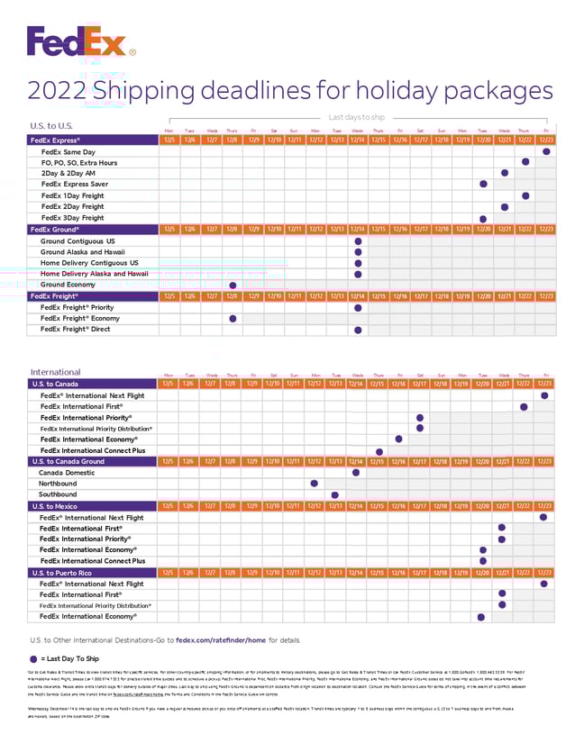 Holiday Shipping Deadlines 2022 UPS, USPS, DHL, FedEx Wonderment