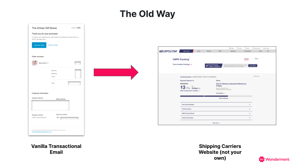 old vs new way