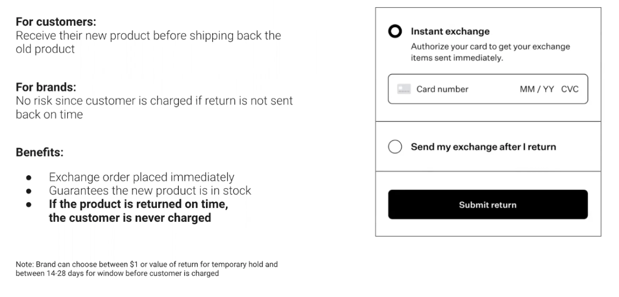 optimizeforexchangeswithloop