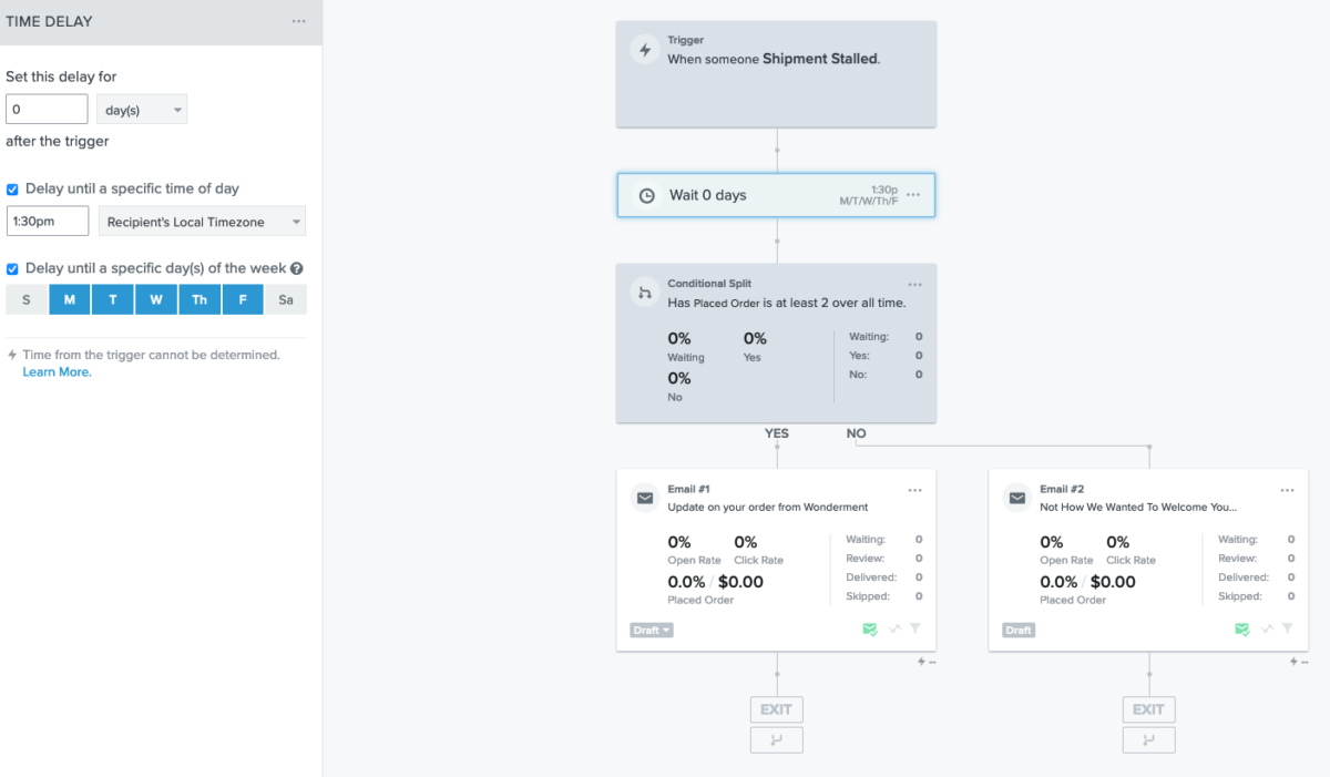 Stalled Shipment with Repeat Customer Split Stalled Shipment  Flow 