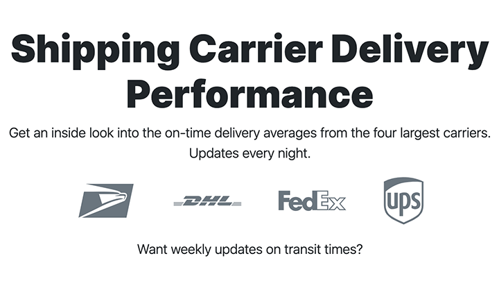 New in Wonderment: Shipping Carrier Transit Benchmarks