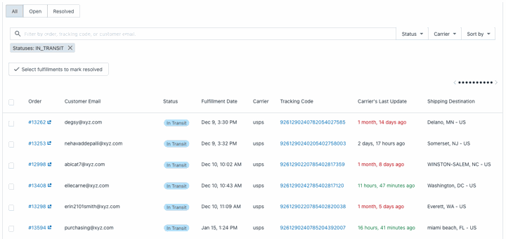 Wonderment Dashboard showing in-transit orders