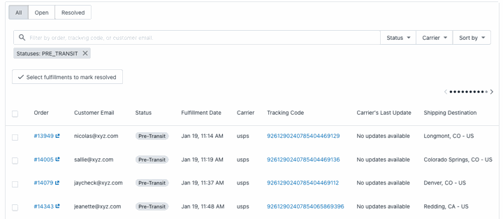 Dashboard showing pre-transit orders