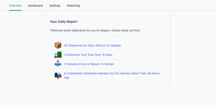 shipping dashboard daily report ecommerce shopify wonderment