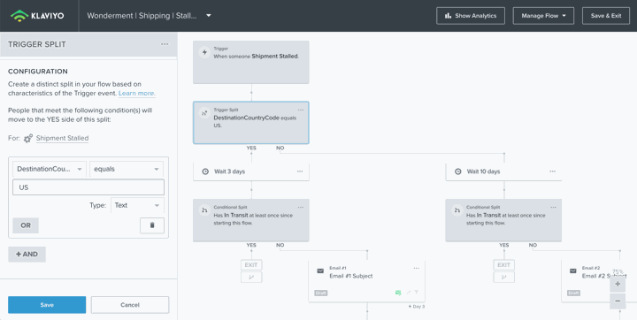 klaviyo shipping trigger split by country