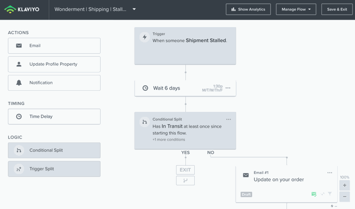 klaviyo wonderment delayed shipment flow