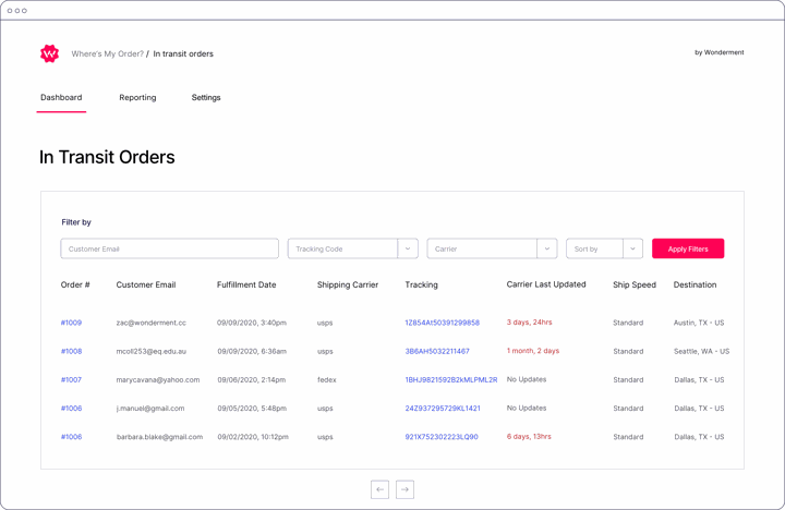 wonderment dashboard