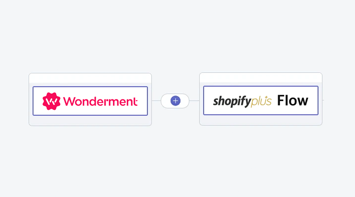 NEW: Create Powerful Shipping Automations with Wonderment + Shopify Flow