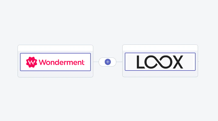 Send Smarter Review Requests with Wonderment + Loox